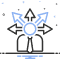 24/7 Availability & Scalability