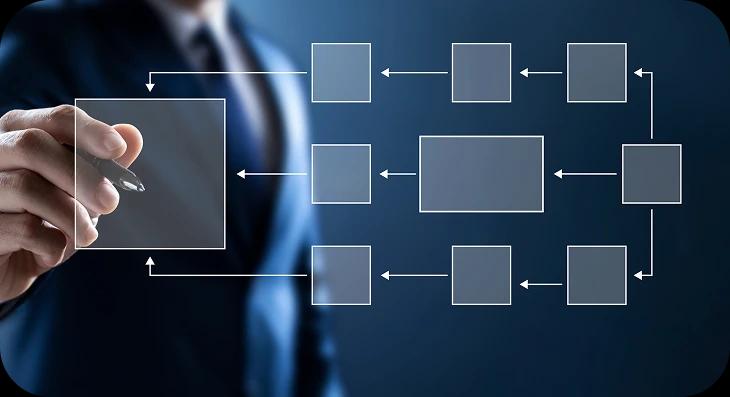 n8n Workflow Automation