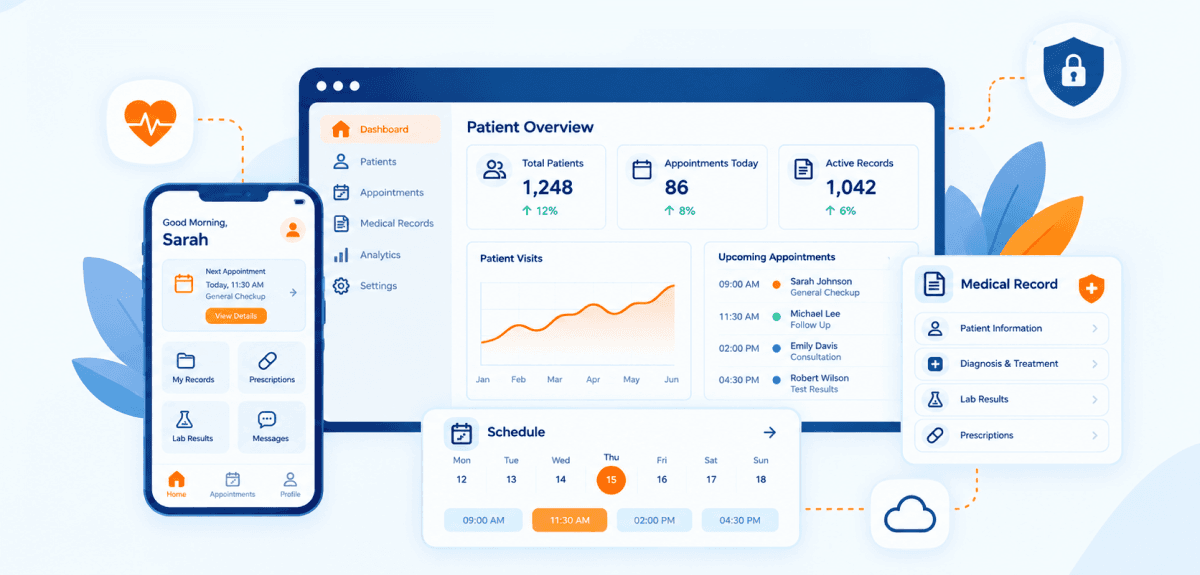 Healthcare Software Development Service Healthcare Software Development Service
