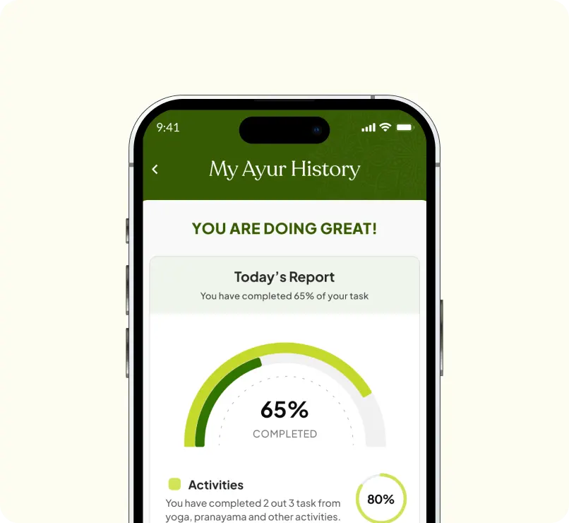 My Ayur – Ayurvedic Diet & Wellness App results and impact