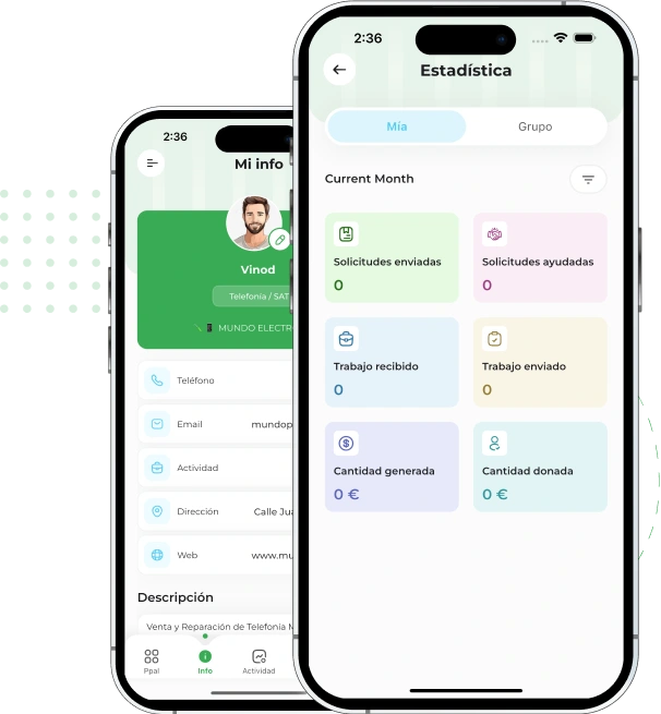 Grobs – Grow Business Smarter