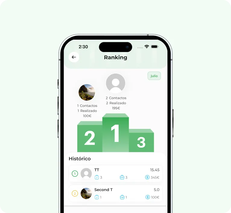 Grobs – Grow Business Smarter