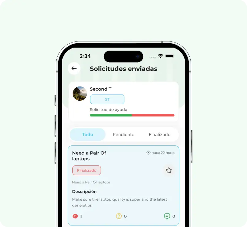 Grobs – Grow Business Smarter results and impact
