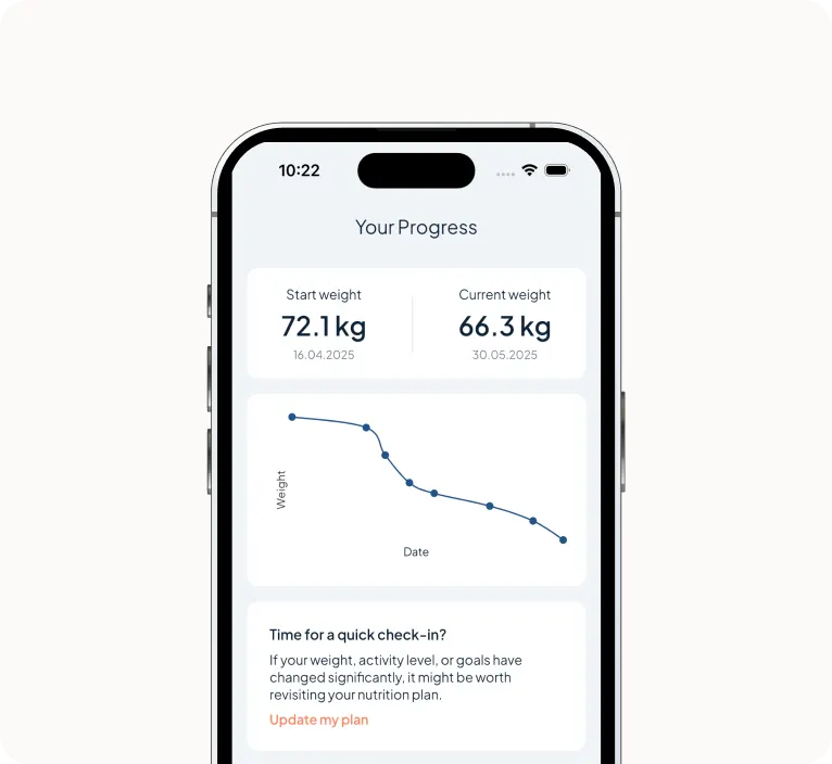 Nutrinova – AI Calorie Counter & Nutrition Tracker