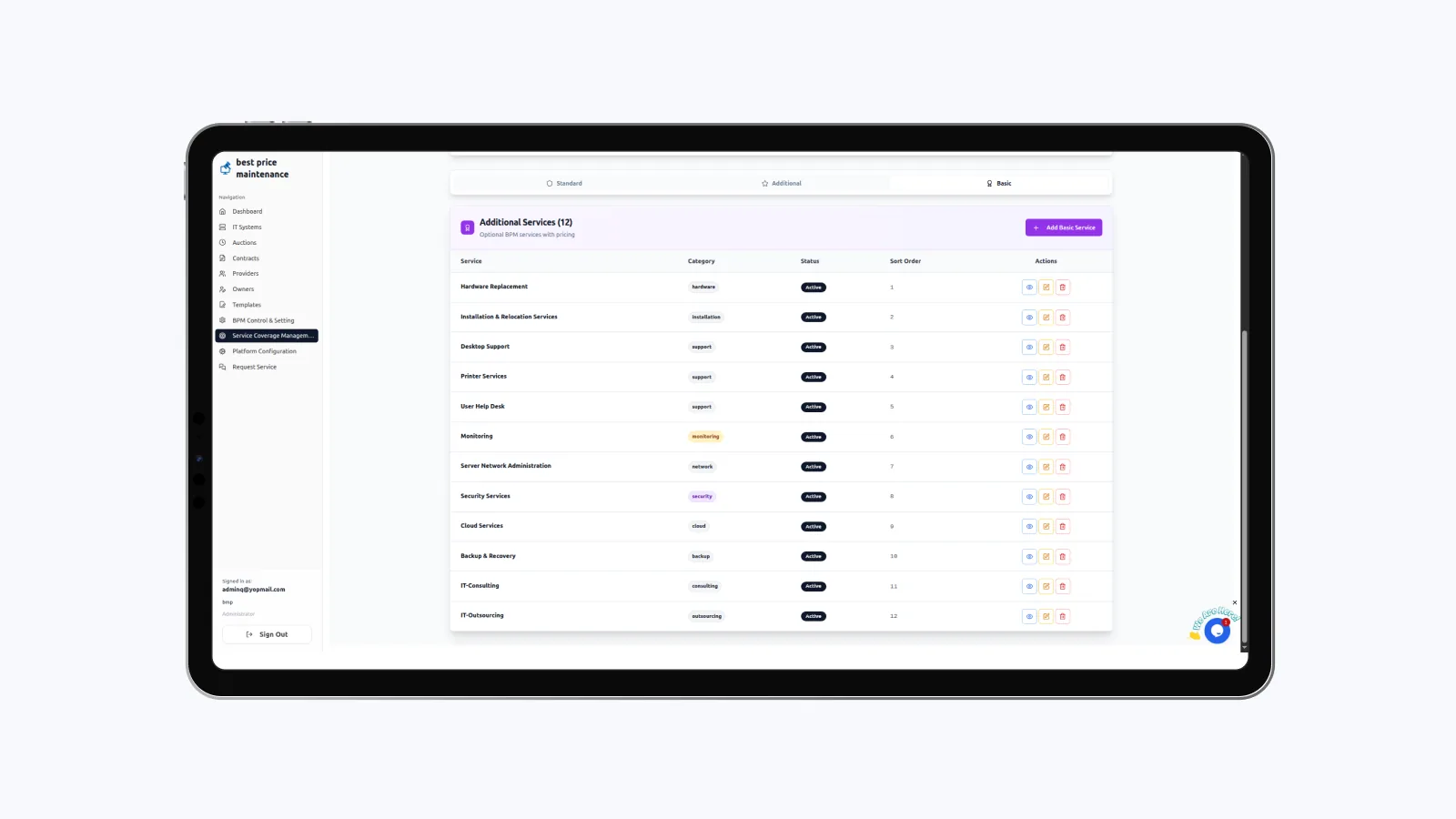 BPM: Best Price Maintenance Platform strategy and solutions